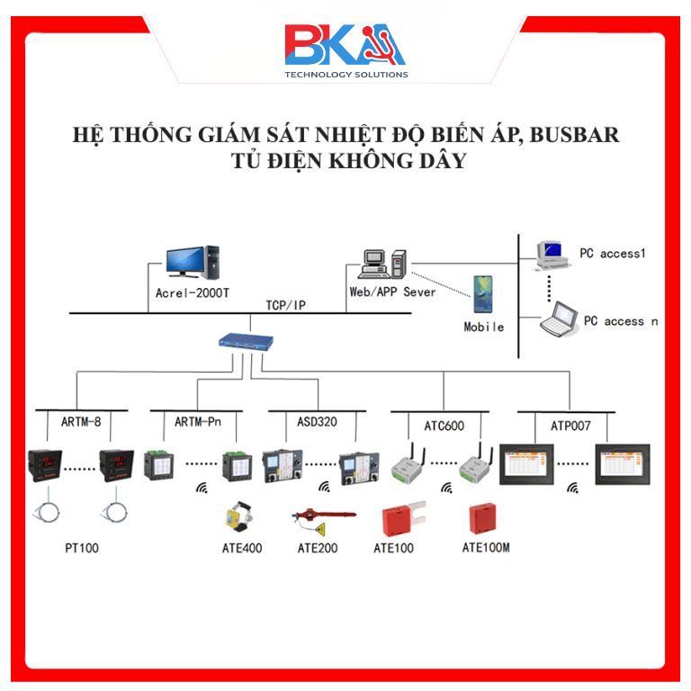 Thiết kế chưa có tên (5)